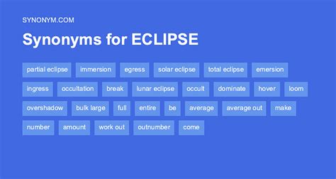 antonym for eclipse